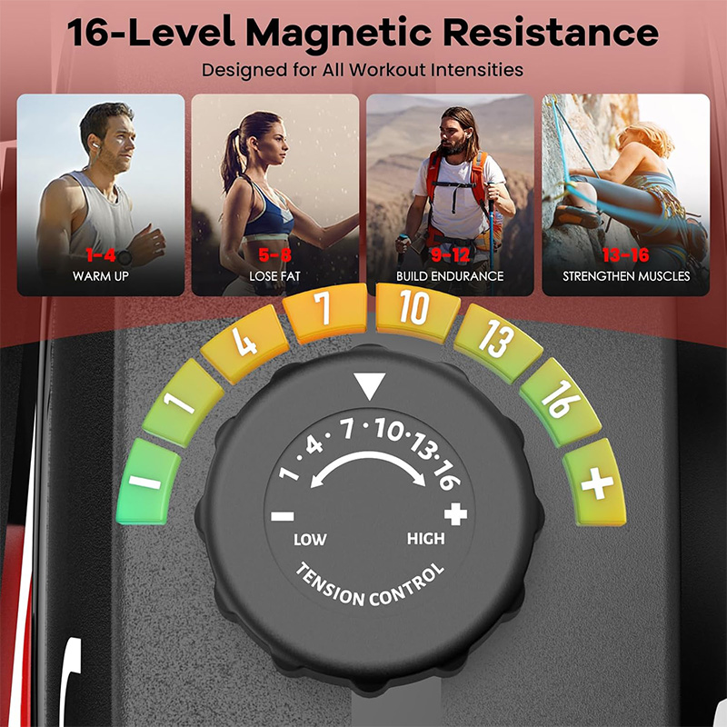 Pooboo Recumbent Exercise Bike - Exercise Bike Magnetic Resistance recension och pris