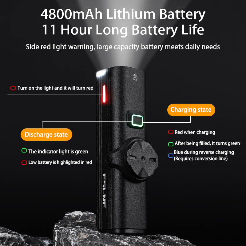 ESLNF Bicycle Headlight 1000 L - Rechargeable Bicycle Headlight 1000 Lumen recension och pris