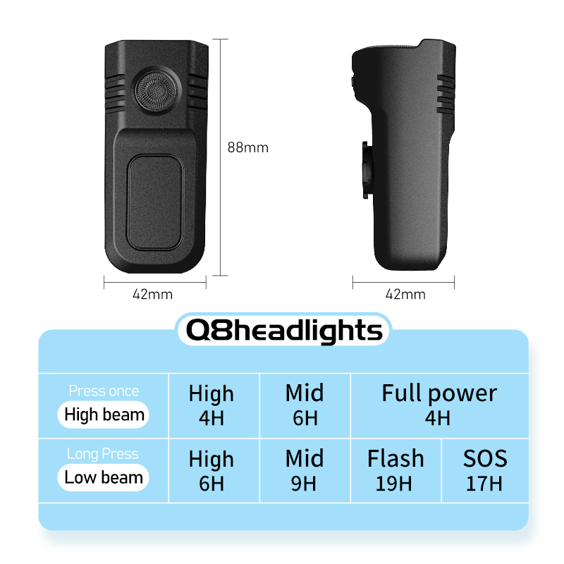 CYCLAMI Bicycle Front Light 10 - Rechargeable Bicycle Headlight 1000 Lumen recension och pris